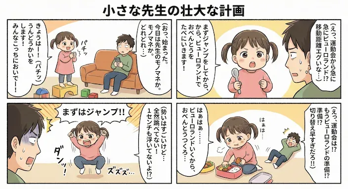 Nano Banana Proで作成した4コマ漫画