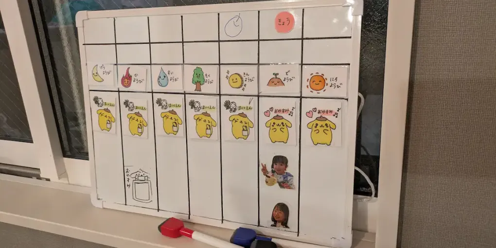 [週報] 2026/03/16週のアイキャッチ画像